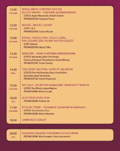 Podziemne Kocury 2026 Program 2