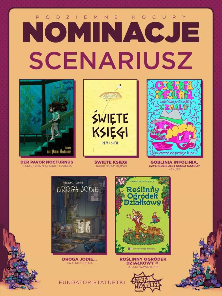 Ogłoszono nominacje do Nagród Podziemne Kocury 2025 15