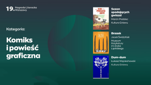 Nagroda literacka warszawwy 2025