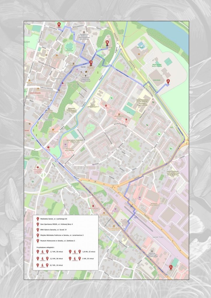 SDK 2026 program 3