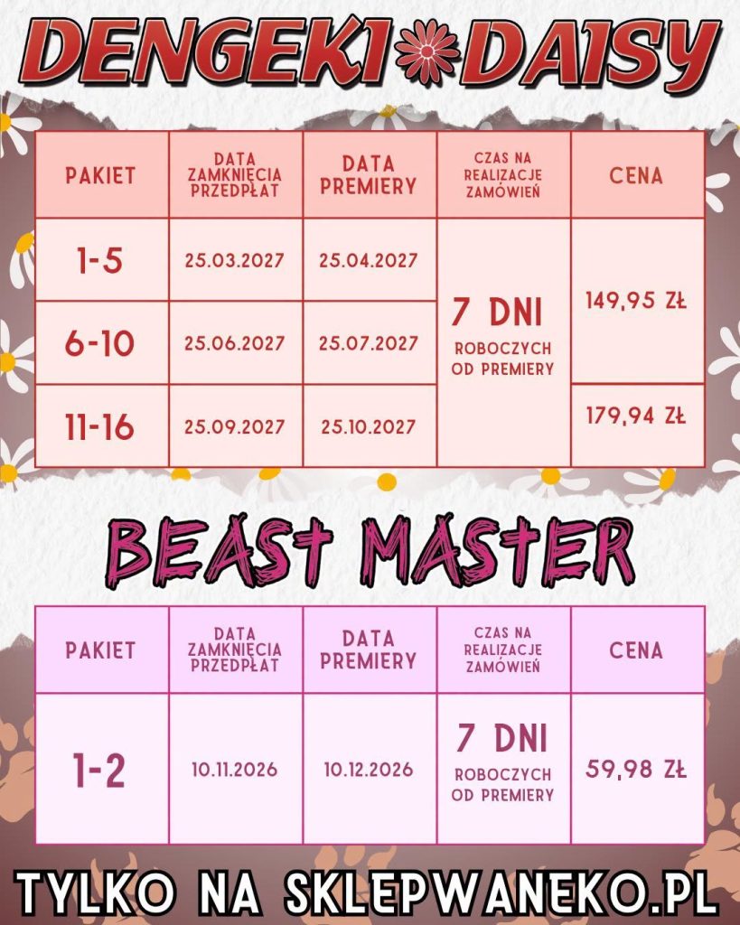 Dengeki Daisy i Beast Master harmonogram